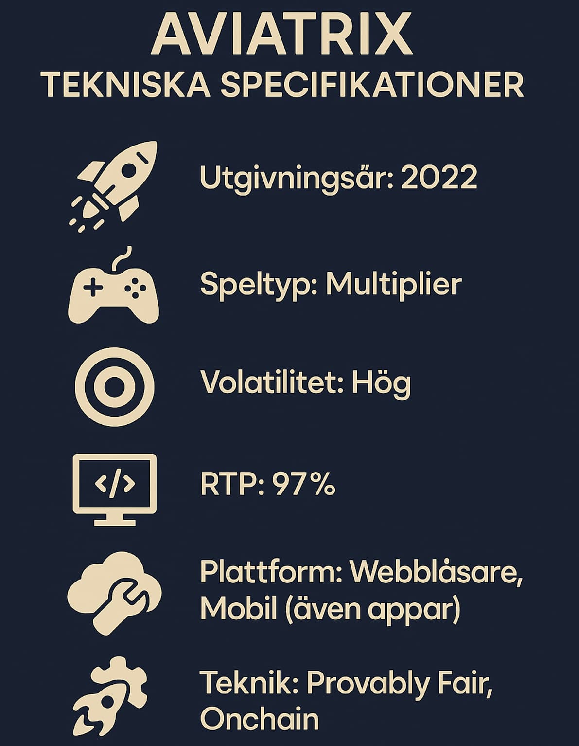 aviatrix multiplikatorspel