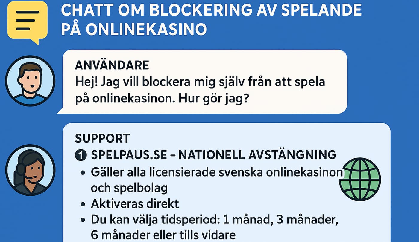 chatt om blockering av spelande online casino