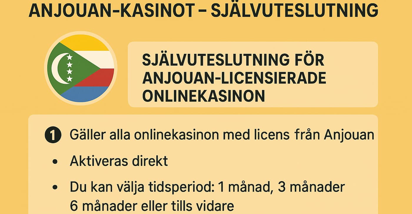 Anjouan-kasinot-självuteslutning